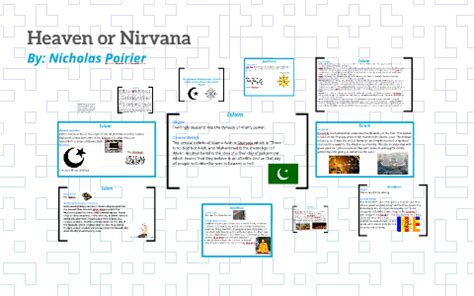 Semitic and non-Semitic Religions by Nick Poirier on Prezi