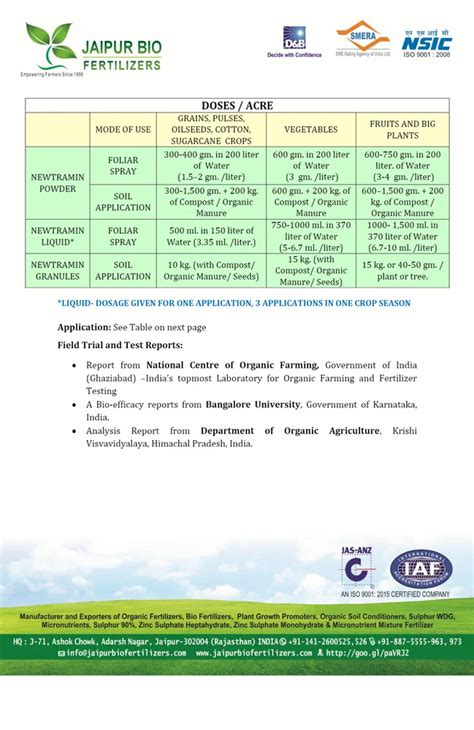 Bio Stimulants Newtramin Organic Fertilizer Liquid Manufacturer From