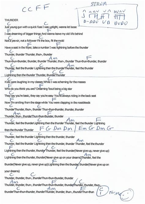 Thunder Imagine Dragons Guitar Chord Chart