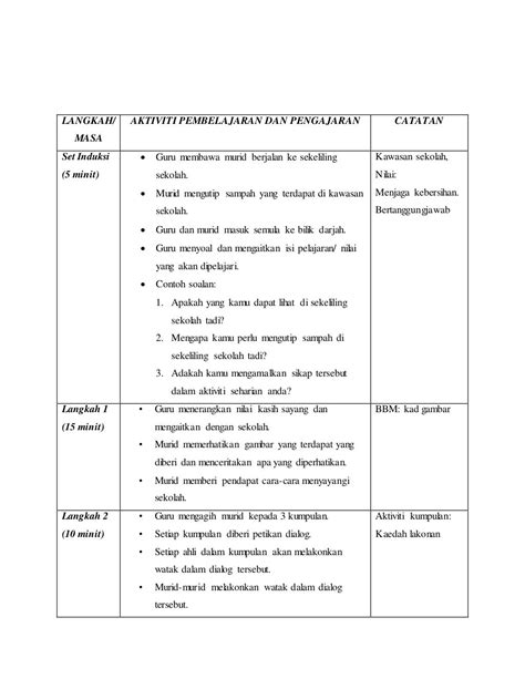 Contoh Rancangan Pelajaran Harian