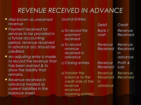 Ch Accruals And Prepayment Ppt