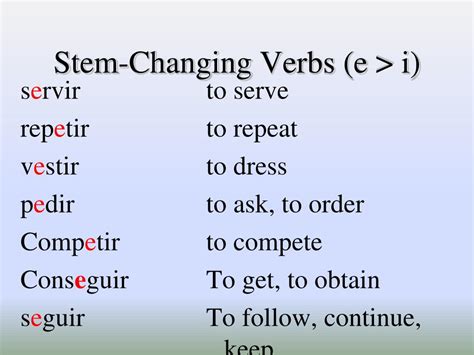 List Of Stem Changing Verbs Luaslide