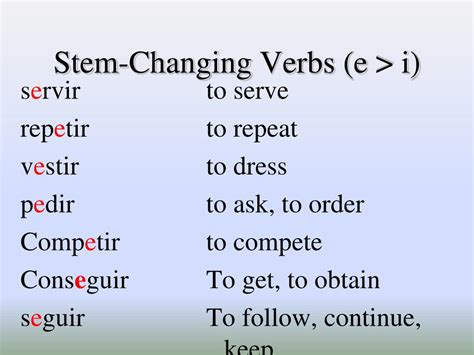 PPT The Present Tense Of Stem Changing Verbs E Ie E I O Ue