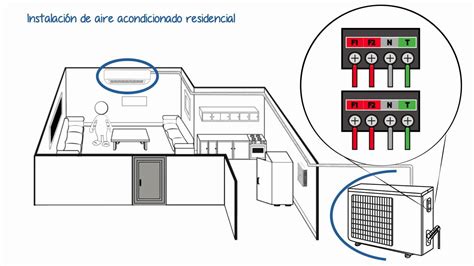 Instalación De Aire Acondicionado Residencial Youtube