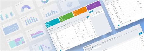 Internal Audit Dashboard Templates