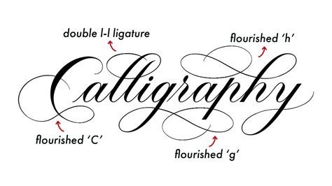 Copperplate Calligraphy Examples