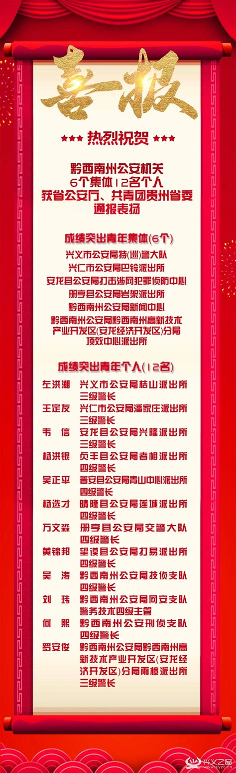 喜报！黔西南州公安机关6个集体12名个人获省公安厅、共青团贵州省委通报表扬 今日兴闻
