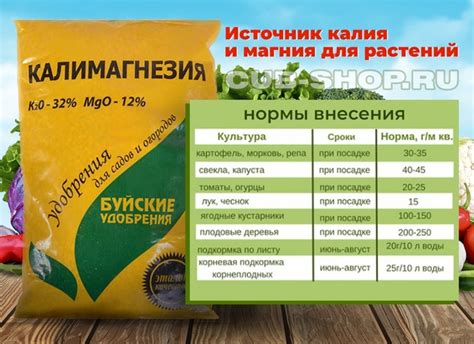 Калимагнезия: инструкция по применению удобрения, что это такое, состав ...