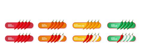 Spicy Level Hot Chili Pepper Icons Set With Flame Vector Image