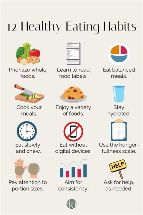 12 Healthy Eating Habits to Start Today - Stephanie Kay Nutrition