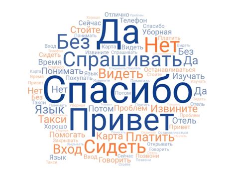 75 Russian Words You Need To Learn The Key To Communicating Mondly