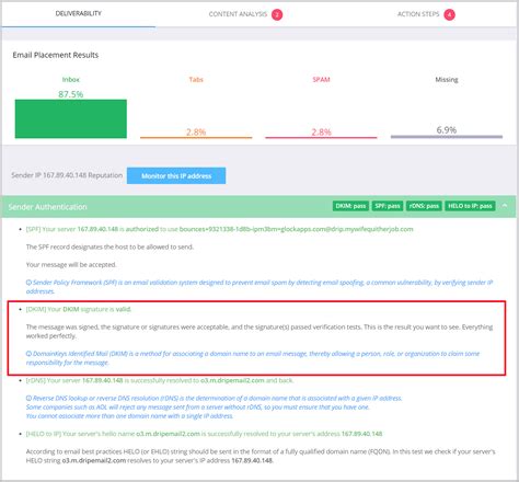 How DKIM Works For Non Technical People