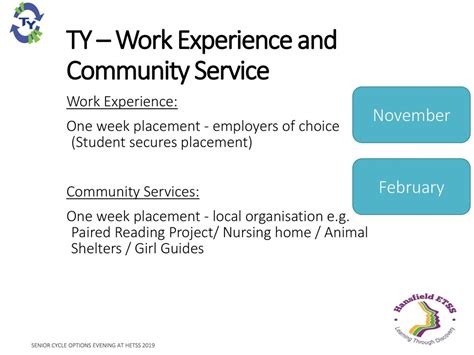 Transition Year At Hansfield Etss Ppt Download