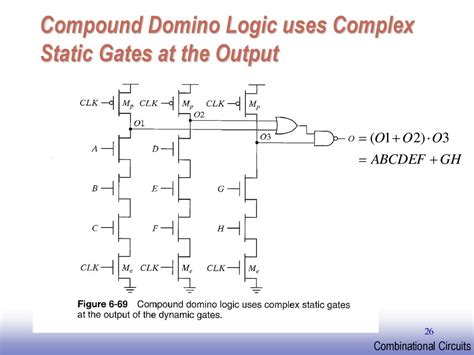 Chapter 6 Ii Designing Combinational Logic Circuits Ii Ppt Download