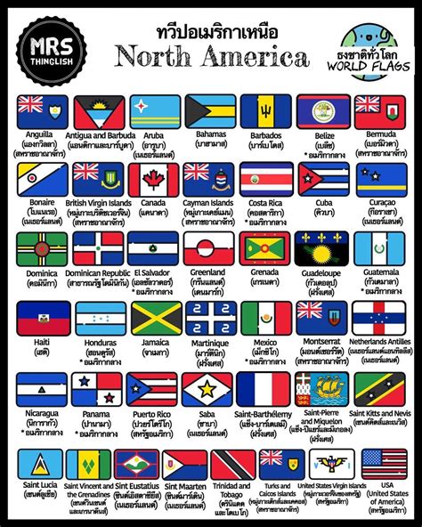 All Flags In North America At Lydia Christopher Blog