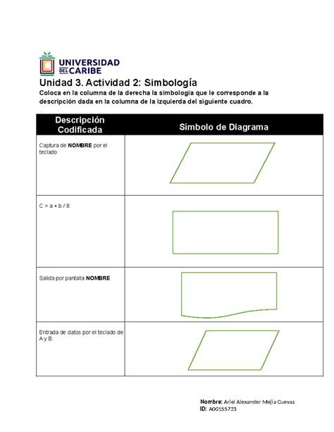 Mejia Ariel Entregable Simbología Introducción A La Programación Unidad 3 Actividad 2