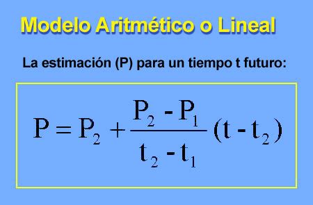 U Estimaci N De La Poblaci N M Todos Seg N El Crecimiento