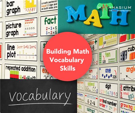 Learning Math Vocabulary