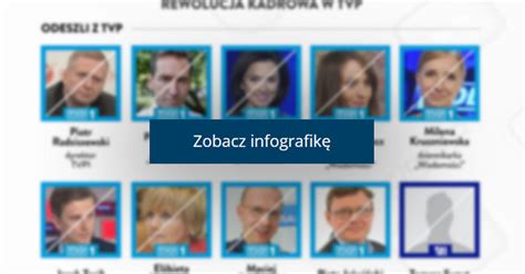 Zmiany w mediach publicznych najważniejsze informacje Wiadomości