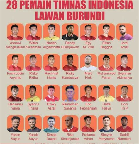 Daftar Pemain Timnas Indonesia Vs Burundi Di Fifa Matchday