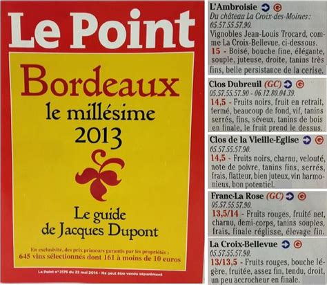 Jacques Dupont A S Lectionn Cinq De Nos Vins Dans Le Point Consacr Au