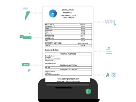 Features Bizprint Plugin For Woocommerce Bizprint From Bizswoop