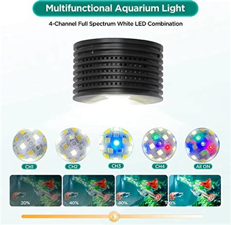 Lominie Led Aquarium Light Full Spectrum Fish Tank Light Clip On