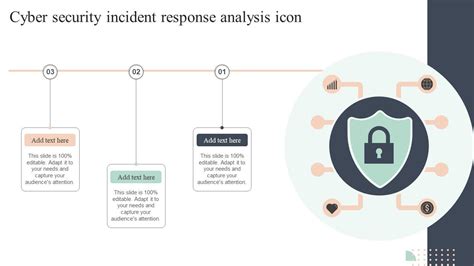 Cyber Security Incident Response Powerpoint Ppt Template Bundles