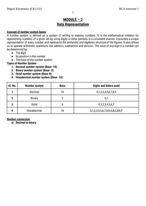 Module 2 De Sem 1 Bca De First Sem 1 Module 2 Data Representation Concept Of Number System