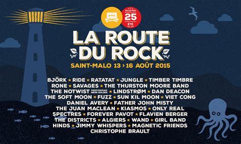 La Route Du Rock Festival Saint Malo Fr Ride Digital Archive