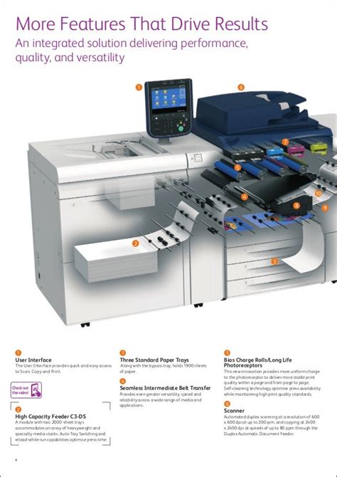 Versant 80 Press