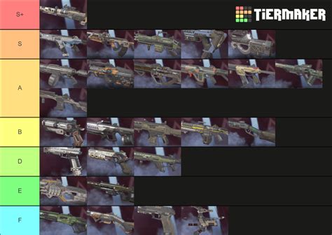 Apex Legends: Season 10 Guns Tier List (Community Rankings) - TierMaker