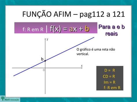 Fun O Afim Ppt