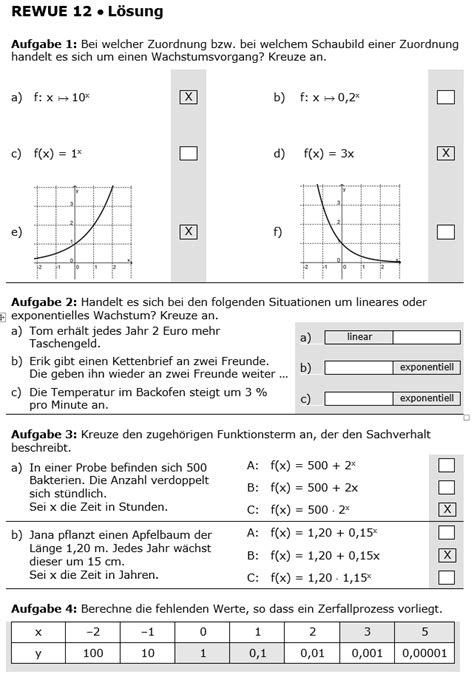 Wachstum Mathe Klasse 10 Prognosen Wachstum Und Potenzfunktionen