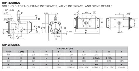 Ad Viton Detail Apollo Quarter Turn Rack And … Aalberts Ips Us