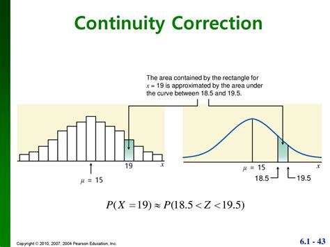 Normal Probability Distributions Online Presentation