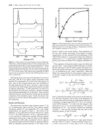 J Phys Chem B Vo