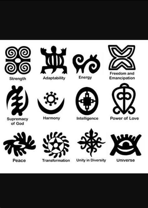 Spiritual Symbols Symbols And Meanings Spiritual Symbols Small