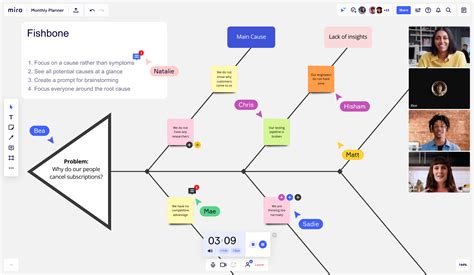 特性要因図とはその効果と活用法について10分で解説 Miro