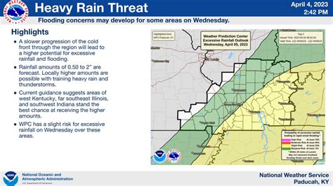 Nws Paducah Ky On Twitter Severe Storms Are Possible Tonight Through