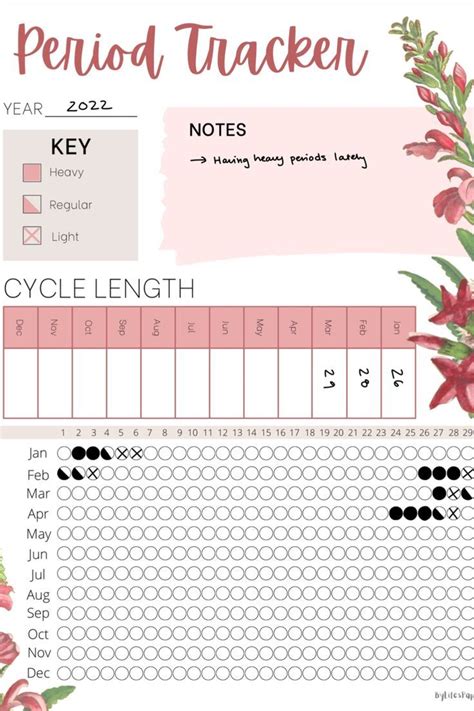 Period Tracker Yearly Menstruation Journal Period Calendar Cycle