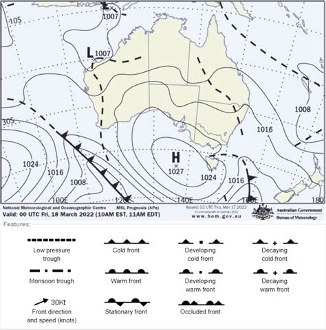 Bureau Of Meteorology Australian Capital Territory On Twitter Sunny Start For The Act Today