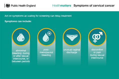 Health Matters Cervical Screening Its Your Choice Uk Health