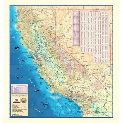 California Illustrated State Wall Map By Compart The Map Shop