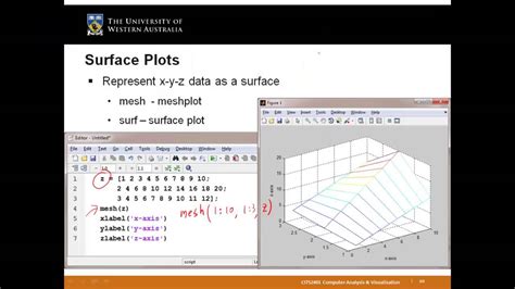 Tutorial 3D Plotting YouTube