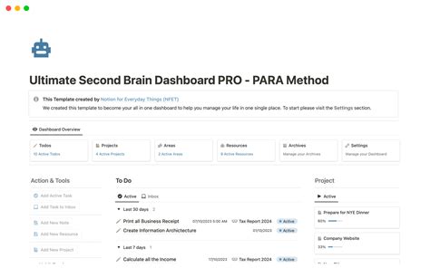 Ultimate Second Brain Dashboard Pro Para Method Notion Template