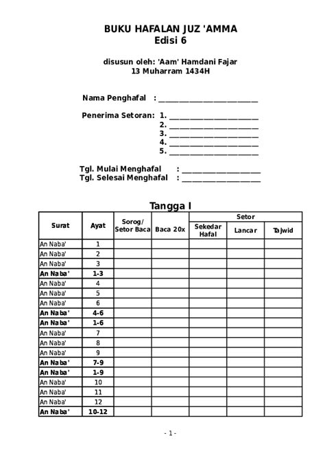 Detail Daftar Hafalan Surat Juz Koleksi Nomer