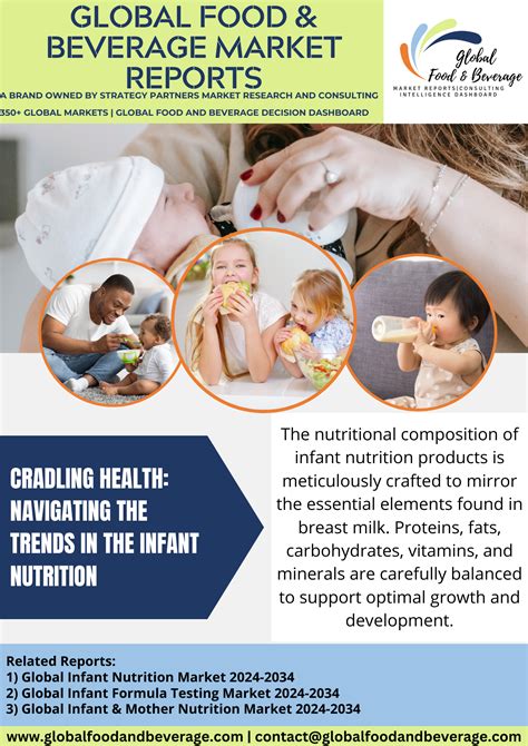 Infant Nutrition Market Global Food And Beverages