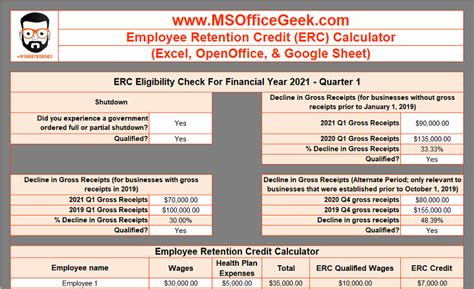 Ready-To-Use Employee Retention Credit Calculator 2021 - MSOfficeGeek