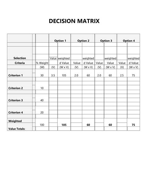 Free Printable Decision Matrix Templates Excel Pdf Word